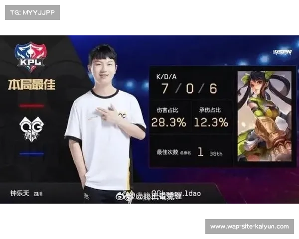 妖刀狄仁杰暴走!KSG 3-2 逆转 WB,MVP 实至名归 妖刀狄仁杰暴走!KSG 3-2 逆转 WB,MVP 实至名归